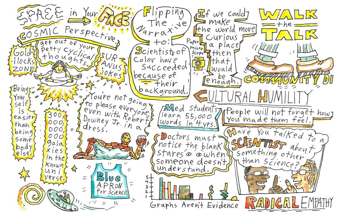 Science Talk 2019 Illustrated • Association of Science Communicators